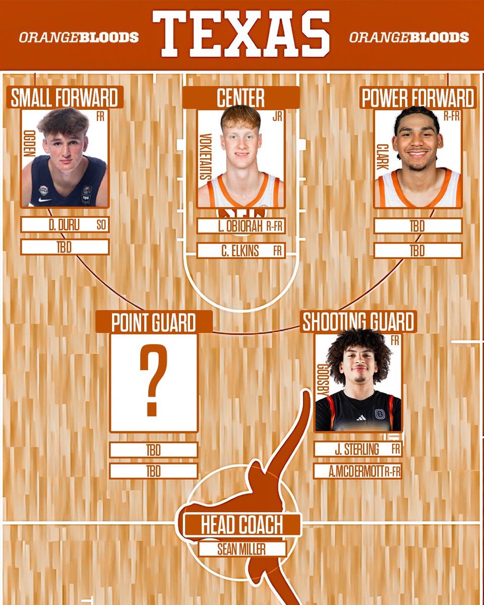 Jalen Brown tweet media