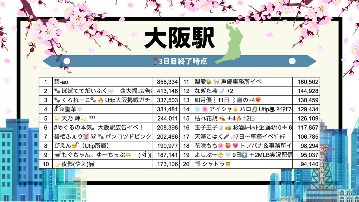 【公式】Utip｜ライバー事務所 tweet media