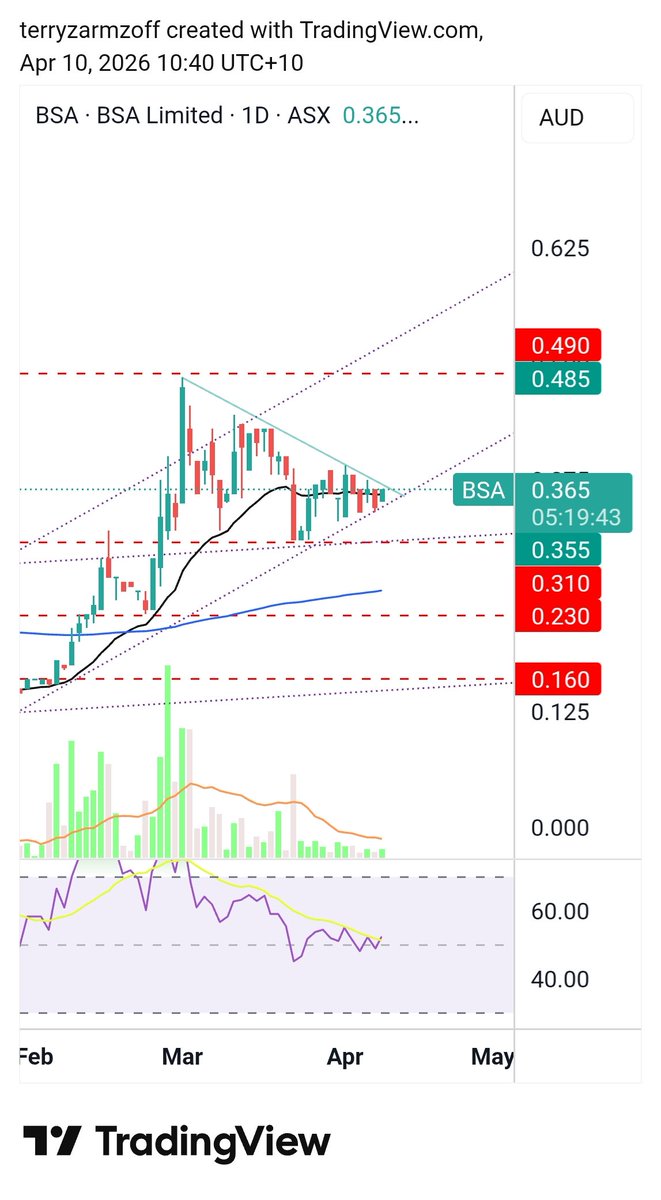 Mayor of Muntville tweet media