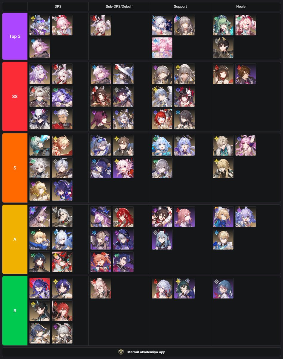 ☀️🧡.•S'Firi&EvaLover.~°🩷🥭 tweet media