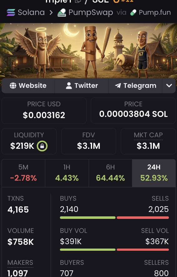 Lil Alpha tweet media