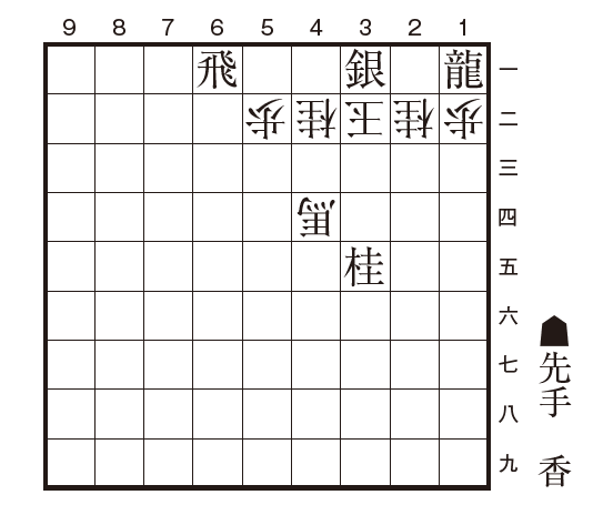 【本日の詰将棋】2026年4月10日投稿（５手詰） #将棋情報局