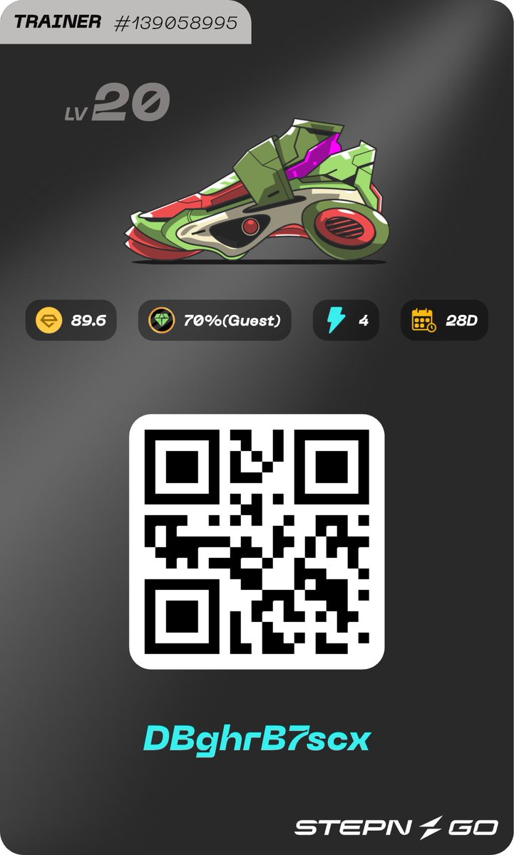 hippie_turn's tweet image. 【ゲスト募集】

靴スペック : Trainer 
                     Eff値85.7 / 89.6
レンタル期間 : 4週間
最大エナジー : 4⚡️（20分）/日　
ゲスト報酬 : 70%
コード : 8XbWUpG6DT / DBghrB7scx

無言利用OKです！どなたでもどうぞ！

#STEPNGO #STEPN #ポイ活