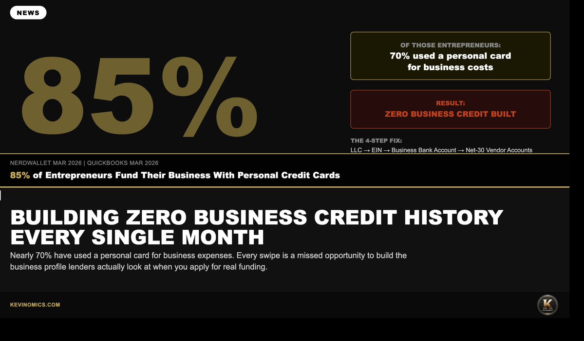 ™Kevin L. Walker© tweet media