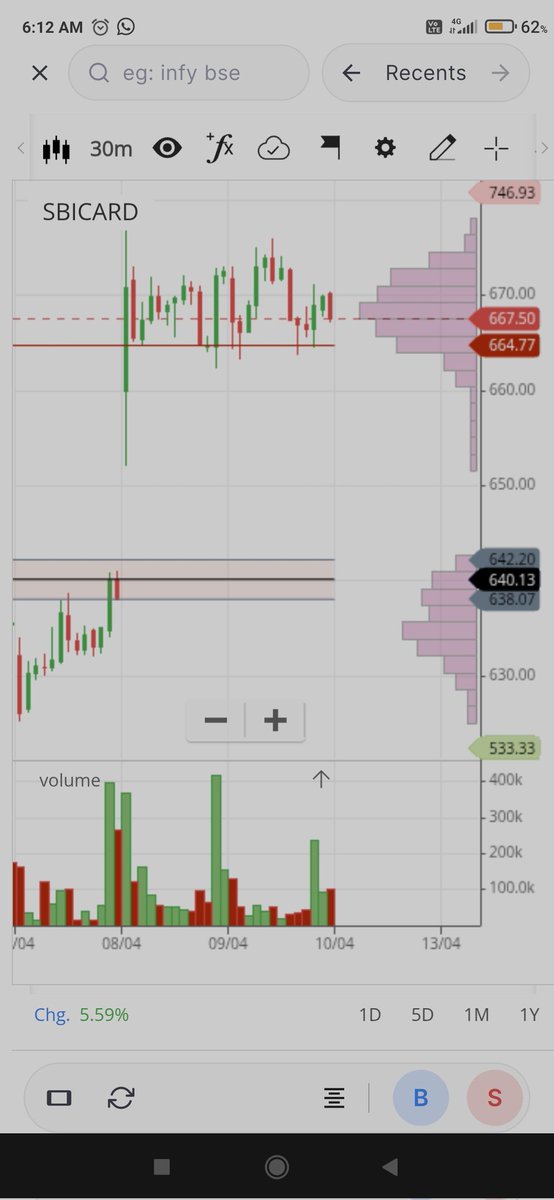 Sachin Kamble tweet media