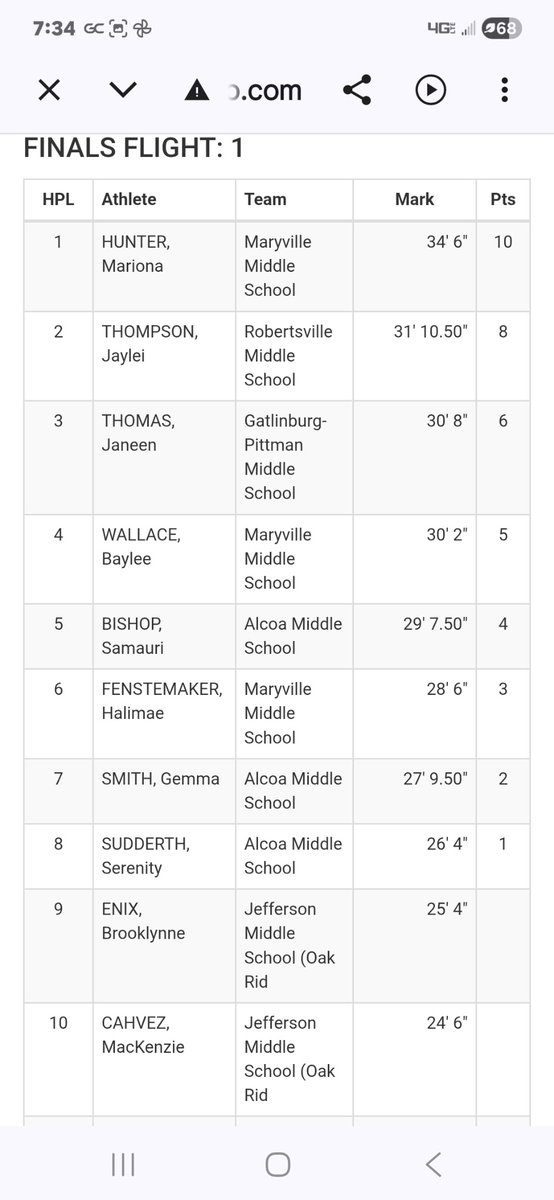 Hali Mae Fenstemaker tweet media