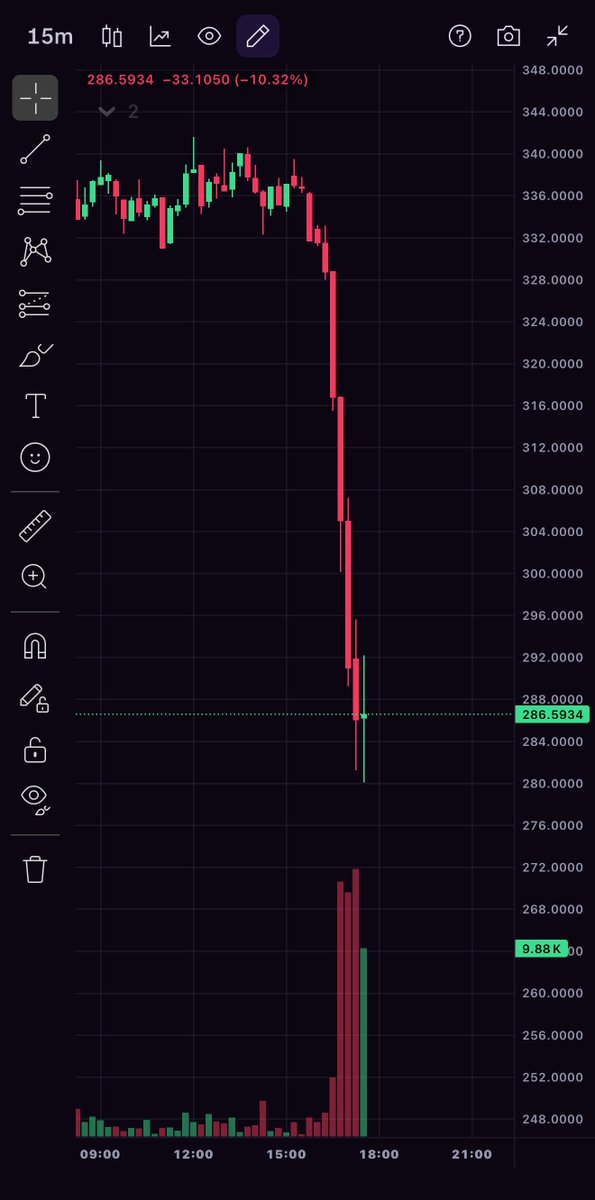 ℂ𝕣𝕪𝕡𝕥𝕠𝔼𝕞𝕡𝕣𝕖𝕤𝕤🤍 tweet media