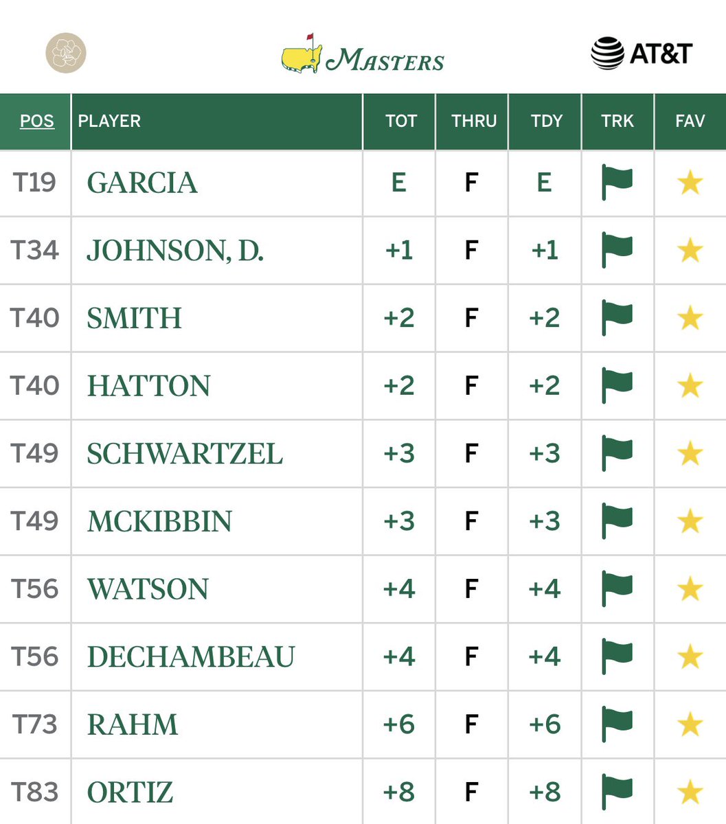 Jim James tweet media