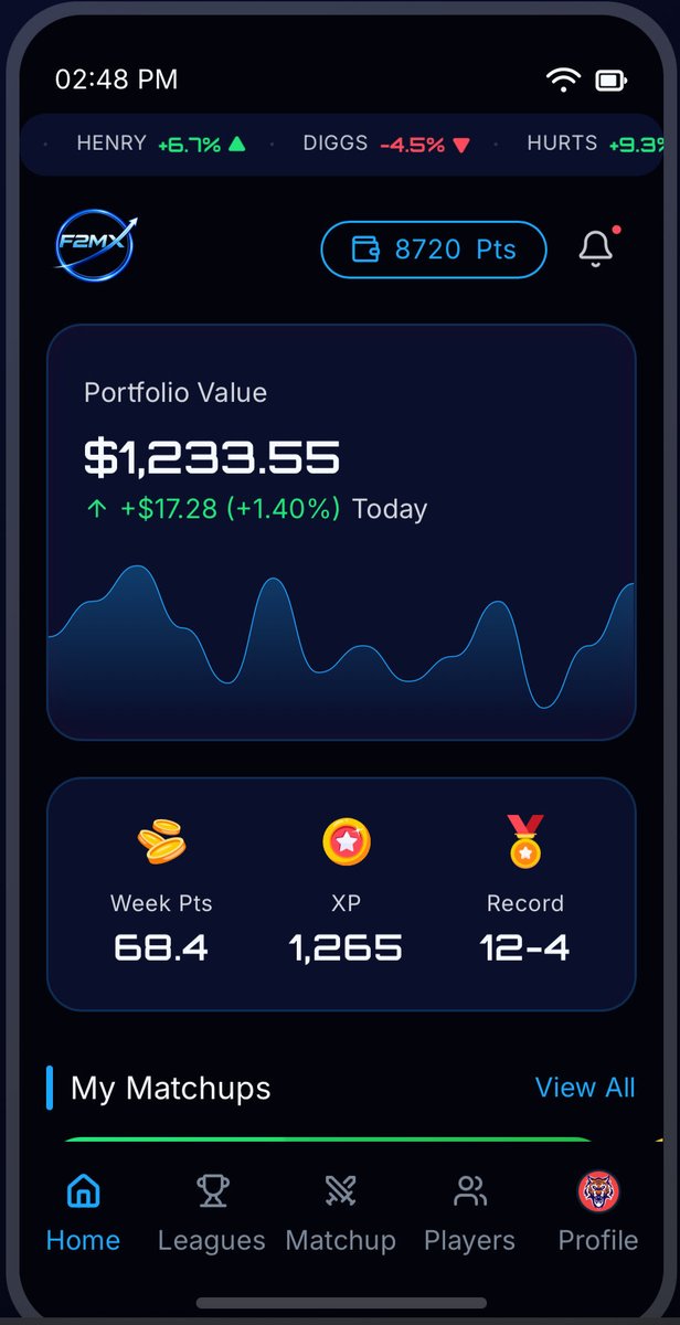 _F2MX_'s tweet image. From Sidelines to Stock Lines At F2MX, fantasy sports just got a market twist. Introducing stock market features to boost your fantasy game. Who are you investing in with F2MX next season? #fantasyfootball #draft #nflfantasy #fantasysports