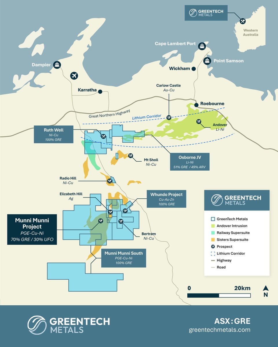 GreenTech Metals tweet media