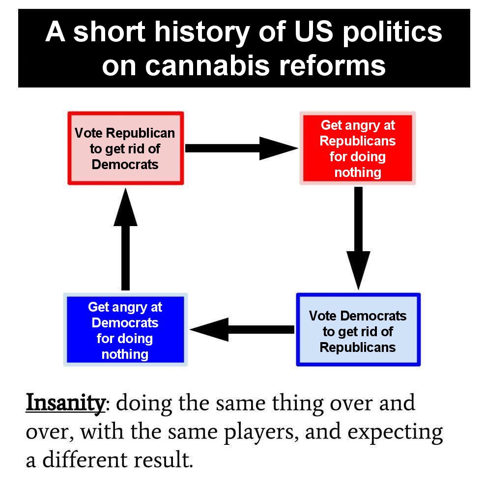 含淚投資的TACOman Джефф Непман簡體不是中文 tweet media