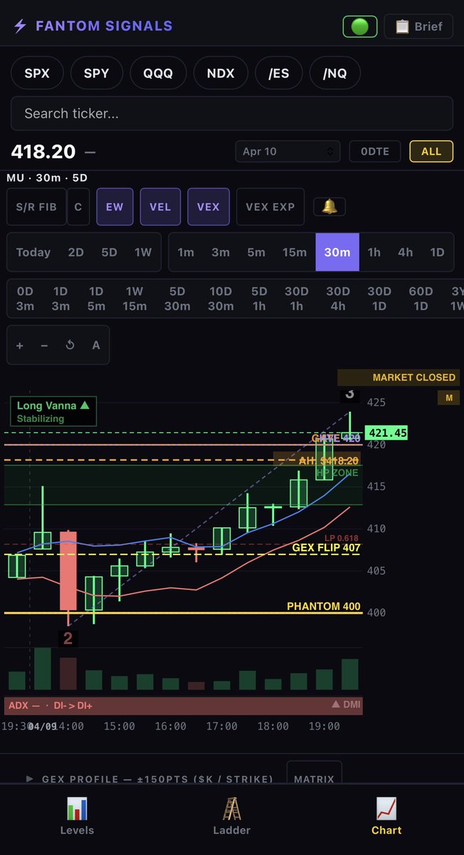 Only1urf tweet media