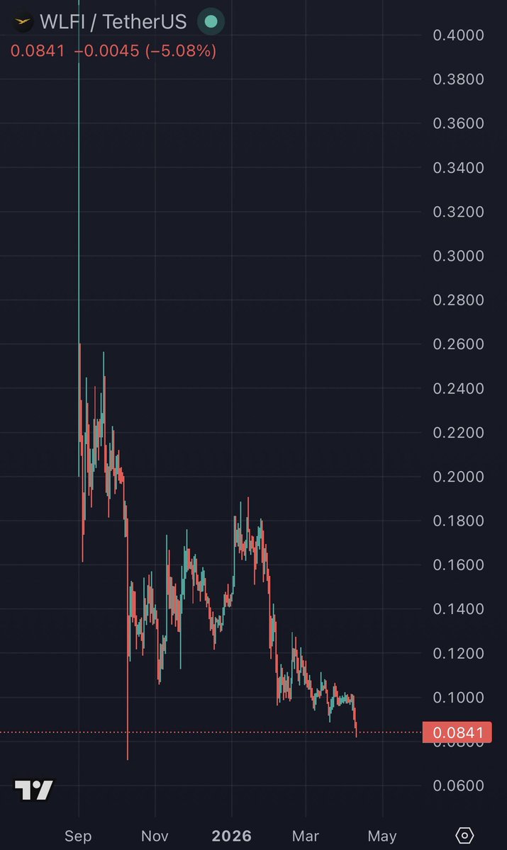 Rho Rider tweet media