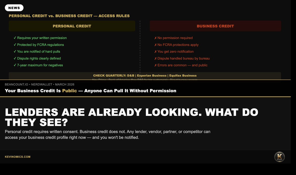 ™Kevin L. Walker© tweet media