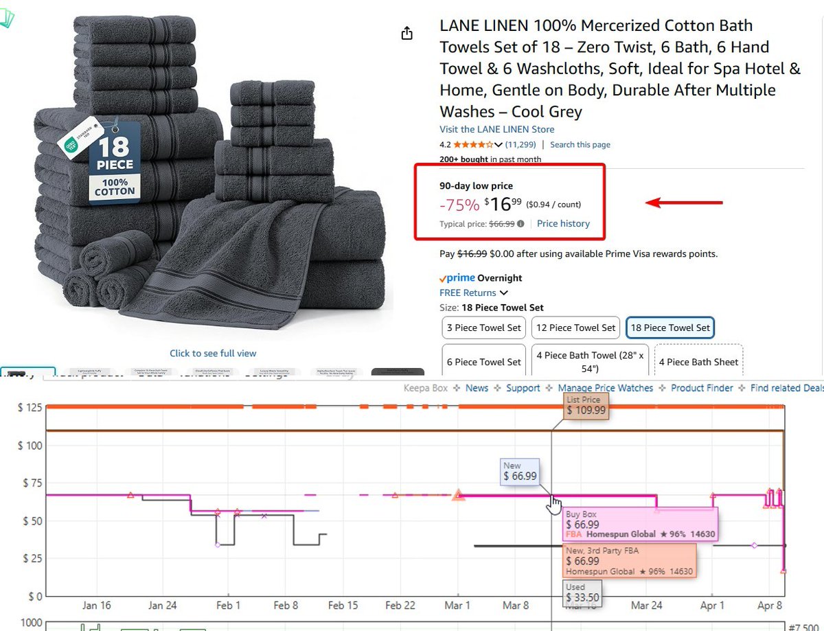 Pricerrors's tweet image. 18-PIECE TOWEL SET FOR $16 ON AMAZON

75% OFF FROM ITS RETAIL $67.

LOWEST EVER LISTED ON AMAZON.

THIS WILL NOT LAST!.

pricedoffers.com/xuwqd #ad