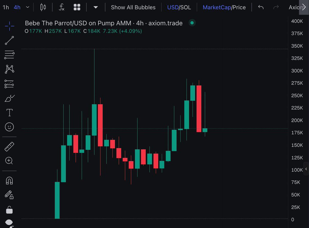 Lexapro™ 💉 🕳️ tweet media