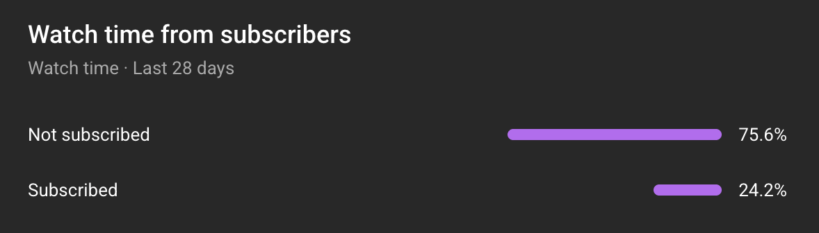 Farzad 🇺🇸 🇮🇷 tweet media