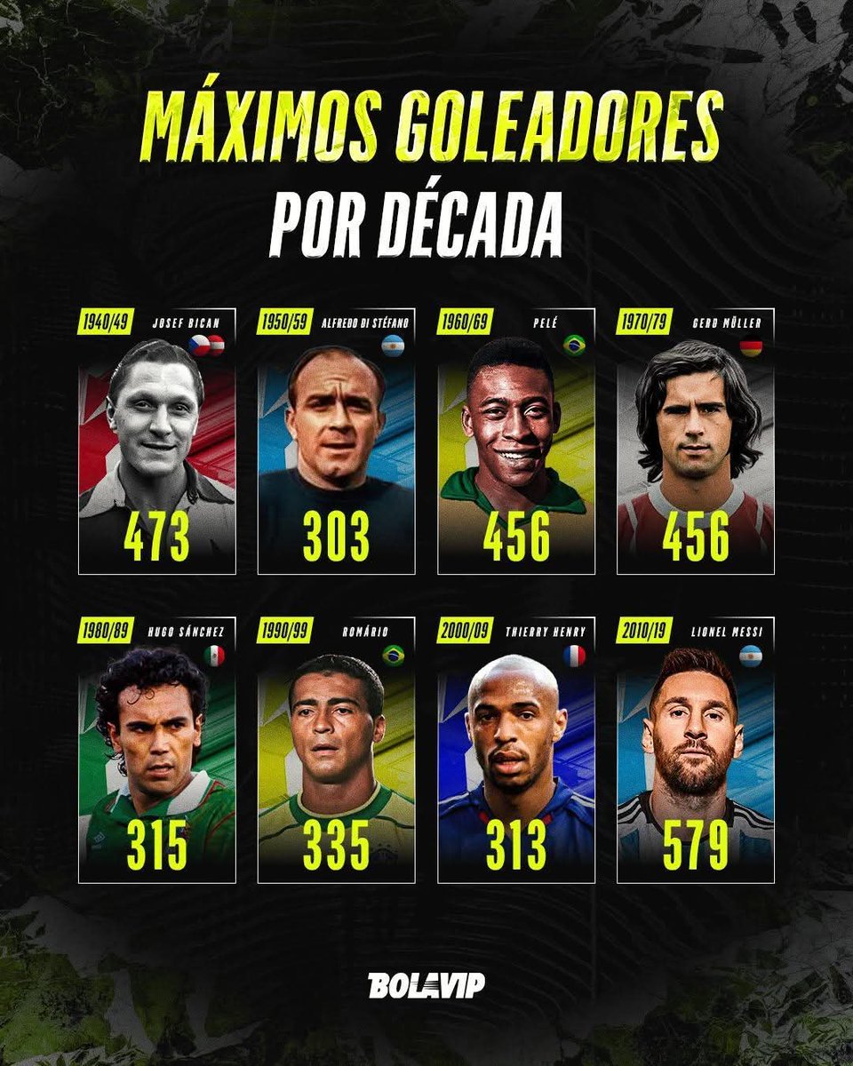 Roberto Andre tweet media