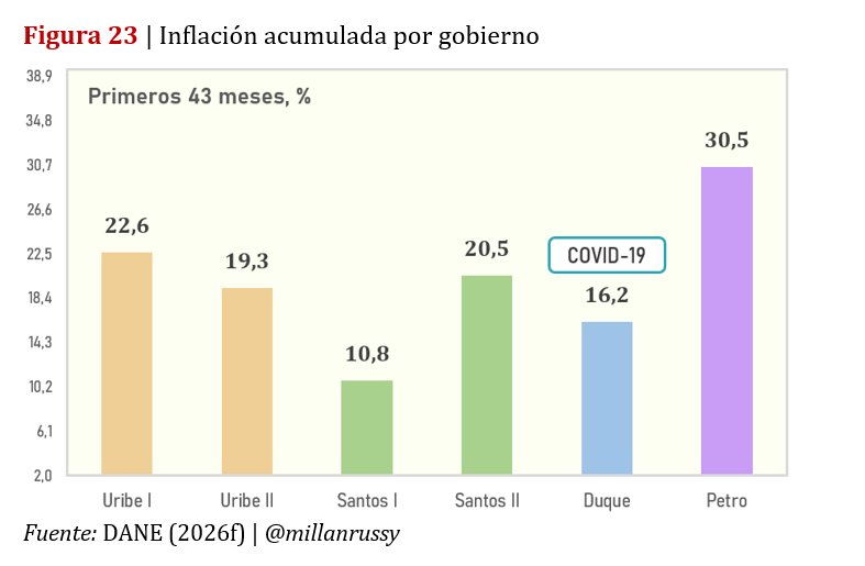 Russy Millán tweet media