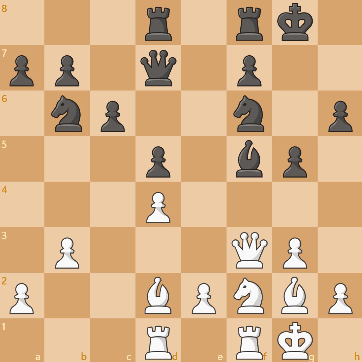 Chess.com tweet media