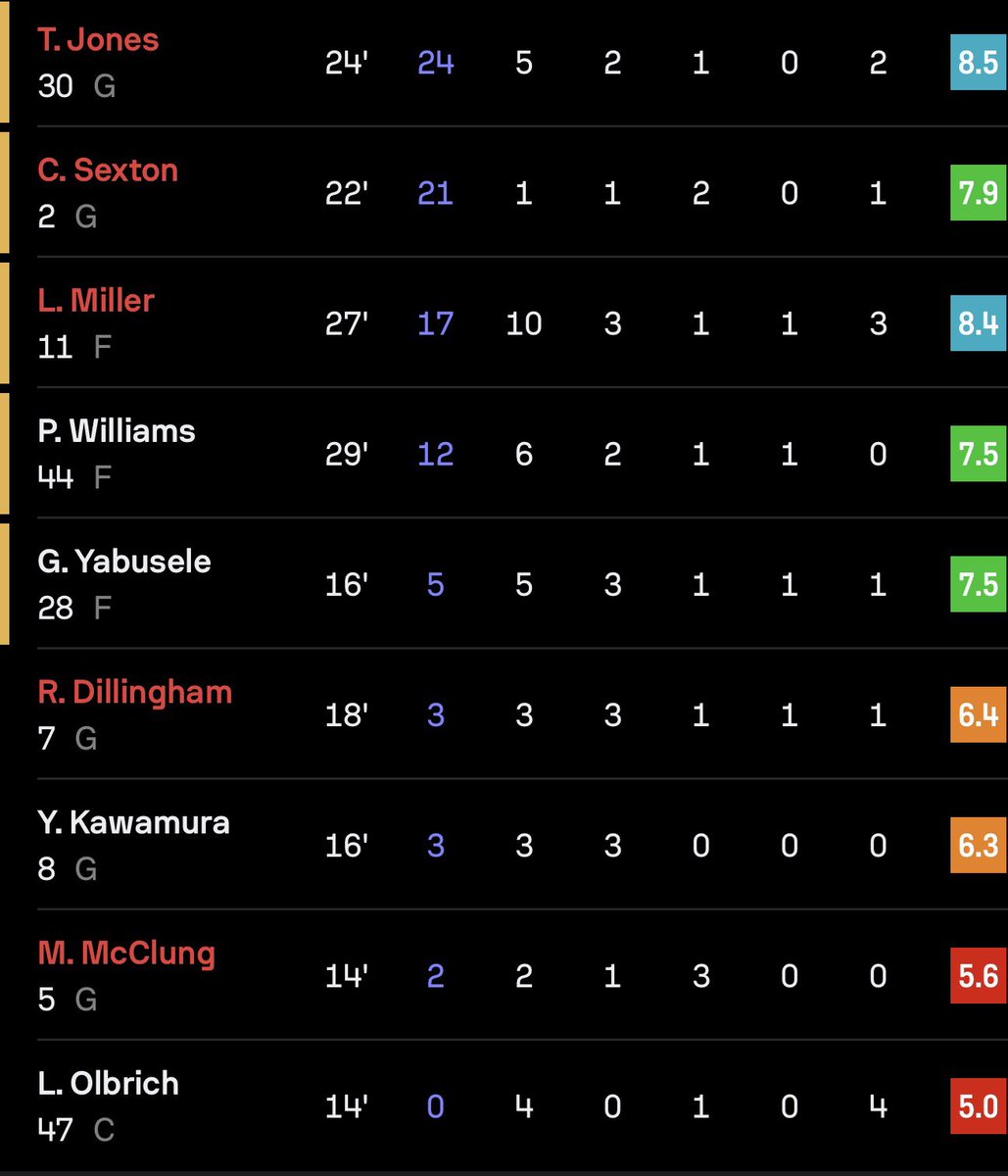 Perez tips tweet media