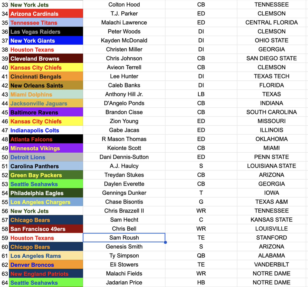 Stephanie Stradley tweet media