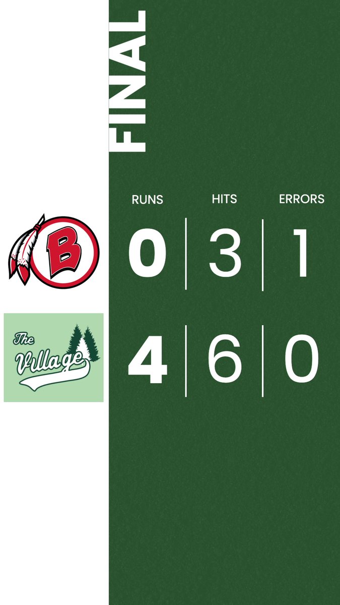 Evergreen Park Baseball tweet media