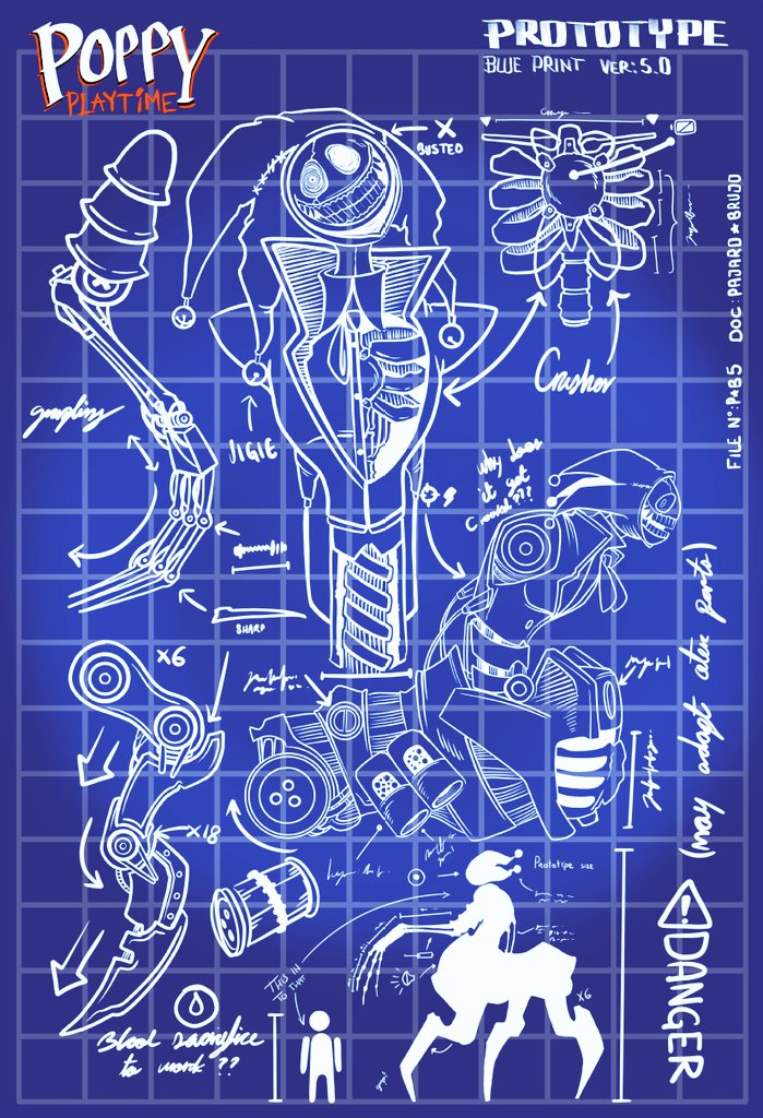 JonathanYume's tweet photo. Prototype blue ptint 

How to build madnes 

#PPT夢 #poppyplaytimeprototype #poppyplaytimefanart #ppt #prototype1006 #fanartppt #poppyplaytimepoppy https://t.co/OG6TJcDQMw