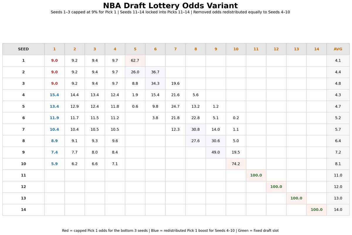 Dave Horan tweet media