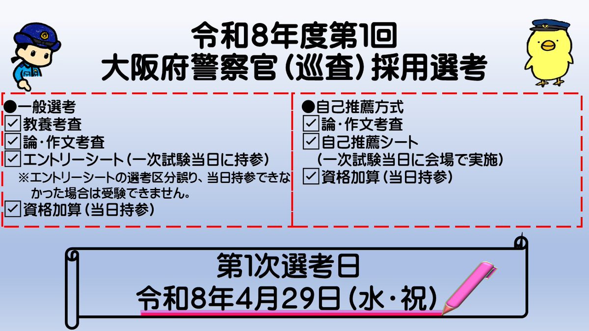 OPP_saiyo's tweet photo. 大阪府警察ウェブサイトに過去の問題を掲載しておりますので、選考科目を確認の上、参考にしてください。
https://t.co/AmHAsbSJsI https://t.co/PUGmkxKFB4