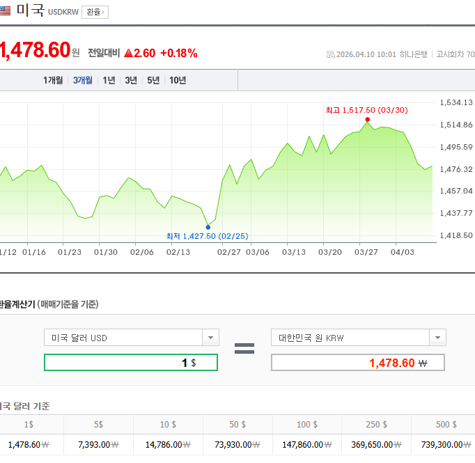 제로시스 tweet media
