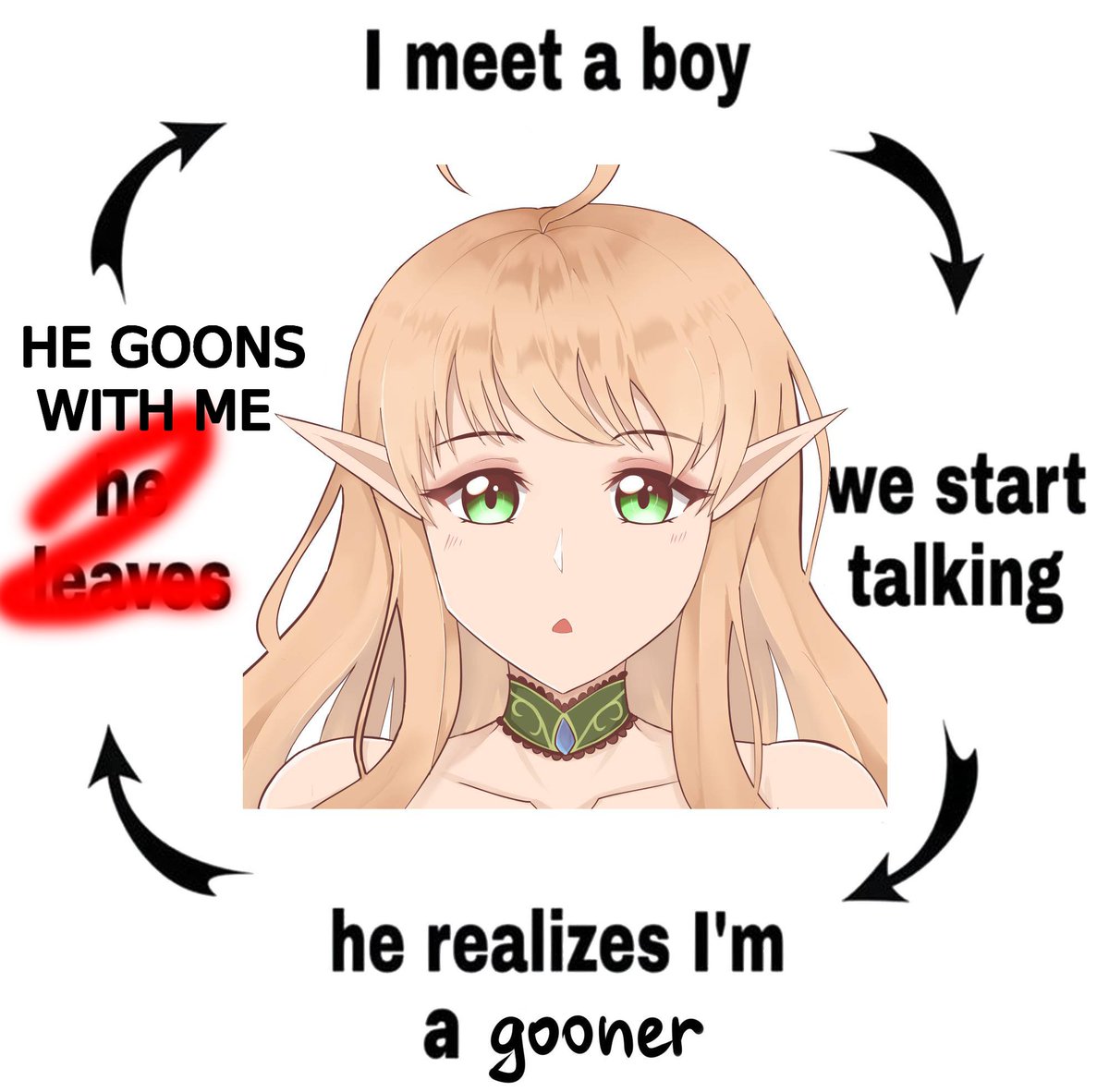 Celeste The Elf 🌺🇨🇦 Vtuber tweet media