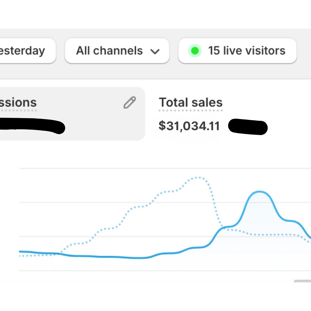 Ecom Mike tweet media