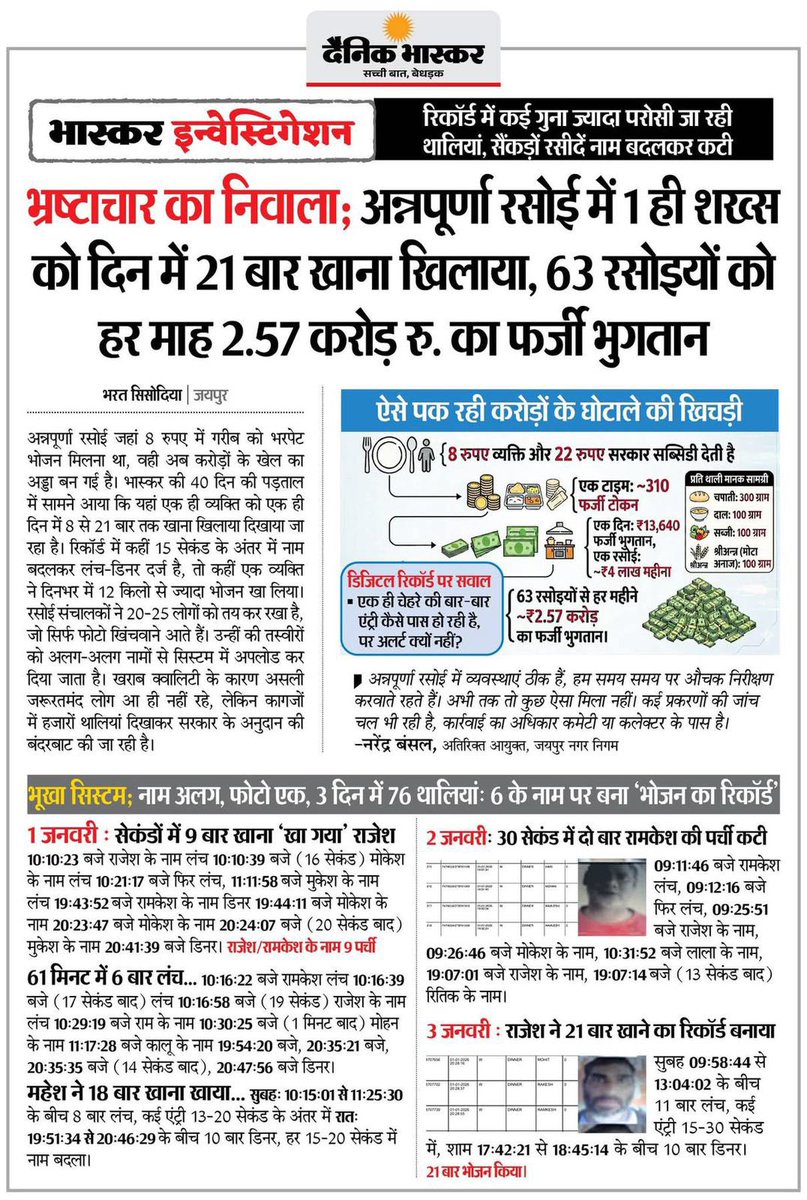 भ्रष्टाचार रत्ती भर कम नहीं हुआ

जब तक 100₹ से बड़ा नोट और 1,000 से ऊपर कैश लेनदेन बंद नहीं होगा तथा 10,000 से अधिक लेनदेन पर आधार अनिवार्य नहीं होगा

तथा 100% संपत्ति जब्त करने, नागरिकता खत्म करने और 01 वर्ष में फाँसी देने के लिए कानून नहीं बनेगा

तब तक भ्रष्टाचार कम नहीं होगा