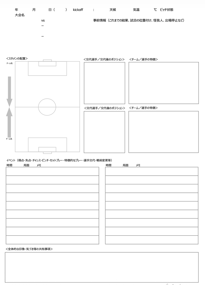 fcmk810's tweet photo. 視察は、見るだけでは浅い。
残して、整理して、次に活かす。
現場で使えるように、必要項目を1枚に整理しています。

#サッカー #スカウティング #分析 #指導者 https://t.co/xLsmIN3Vq5