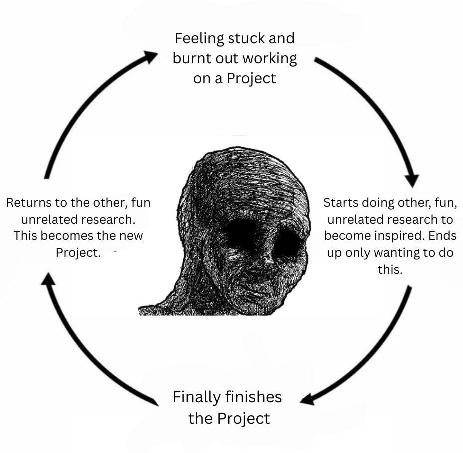 Cassie Apperloo | מִרְיָם tweet media