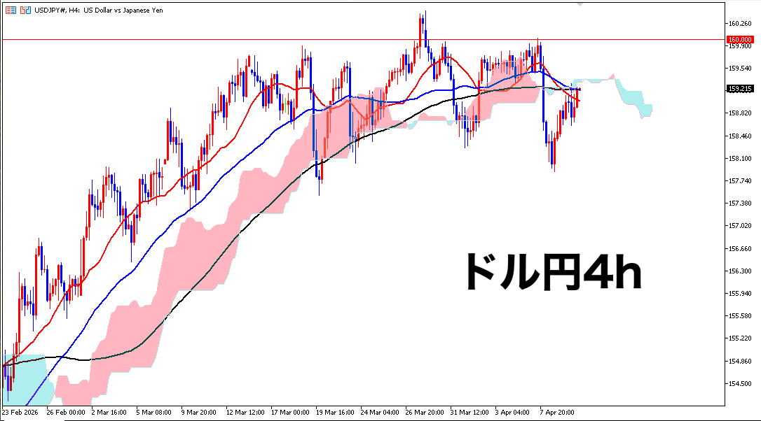 ORZ(本物) tweet media