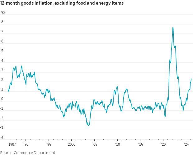 Otavio (Tavi) Costa tweet media