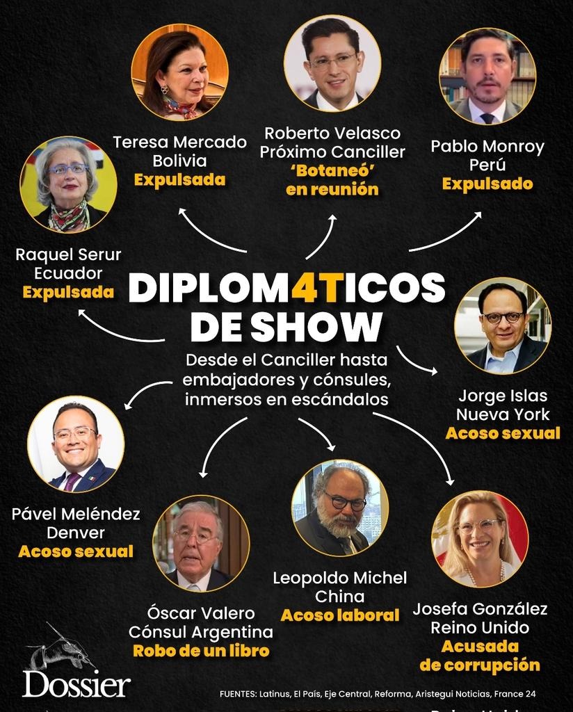 Adriana Dávila tweet media