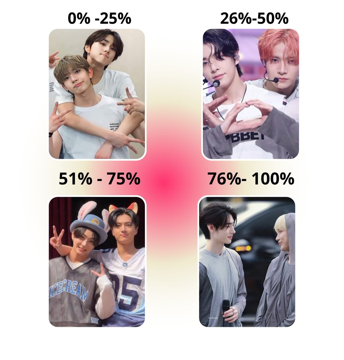 Cami💐 ENHYPEN IS 7 tweet media