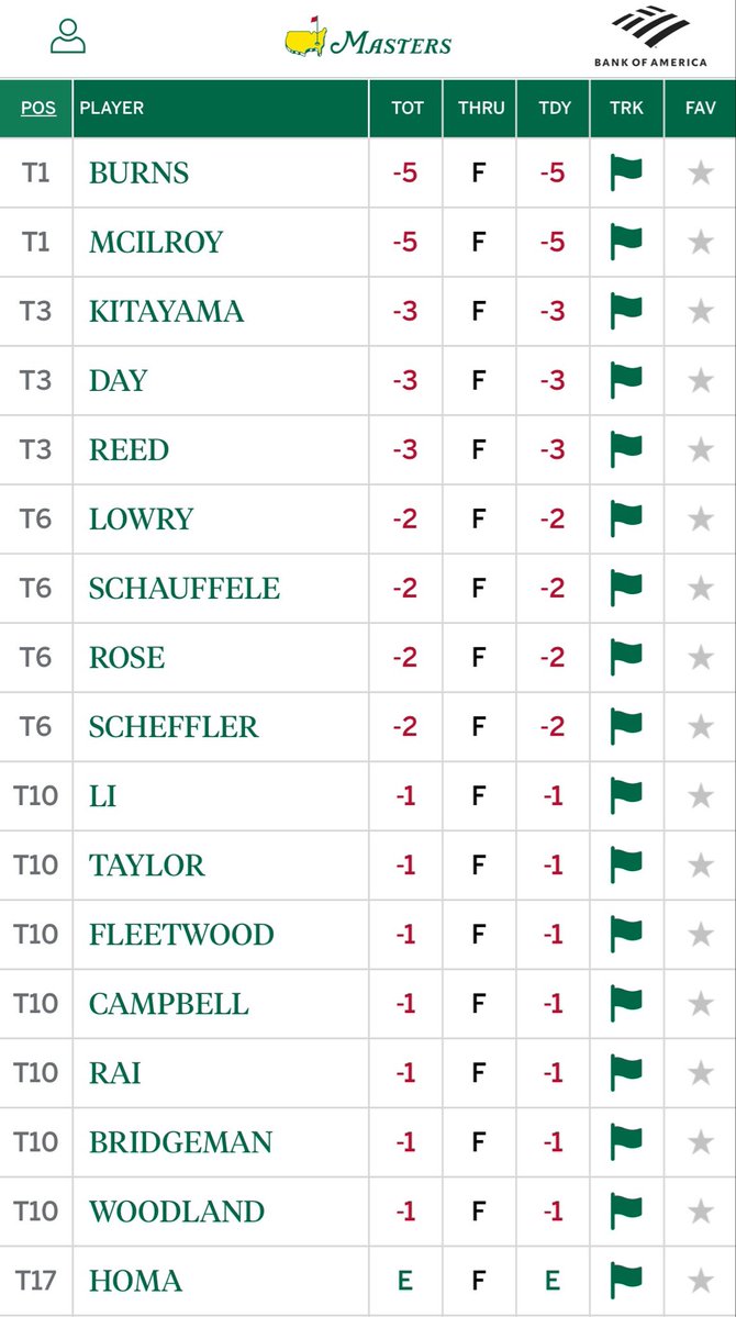 Tour Golf (not PGA Tour) tweet media