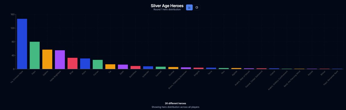FabBoards tweet media