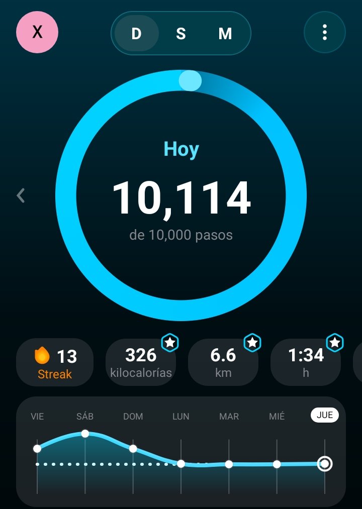 𝐱𝐢𝐮🌷||𝐞𝐝𝐭𝐰𝐭|| (-10𝕜𝕘) tweet media