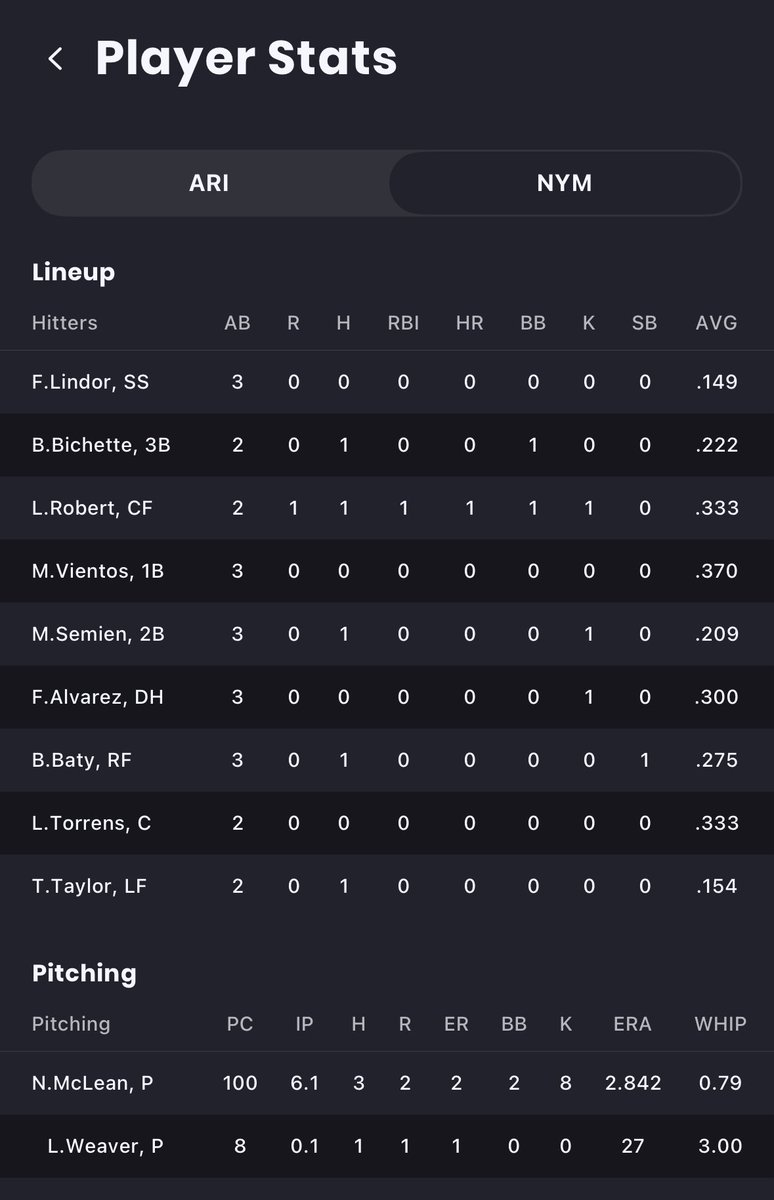 Action Network MLB tweet media