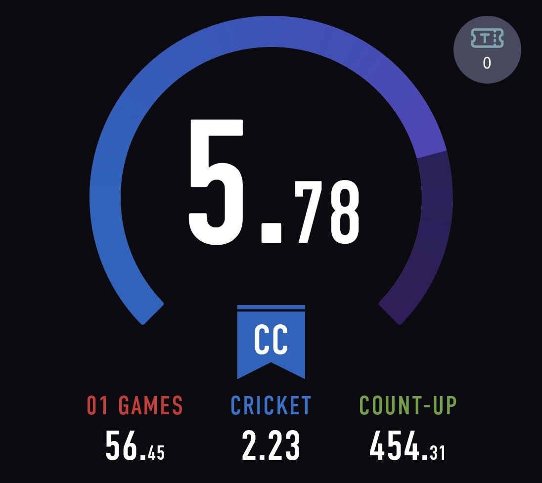 ダンキチ👓️🎯📸🎣🗻 tweet media