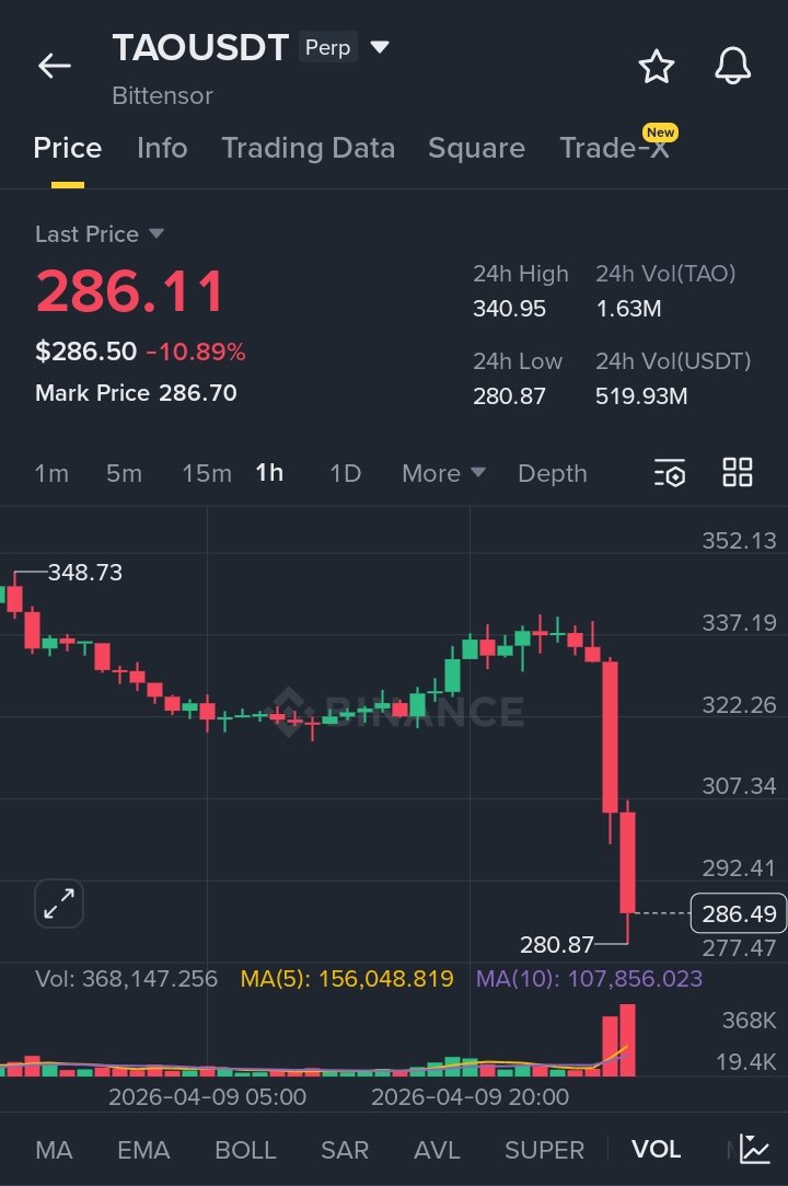 Token talk tweet media