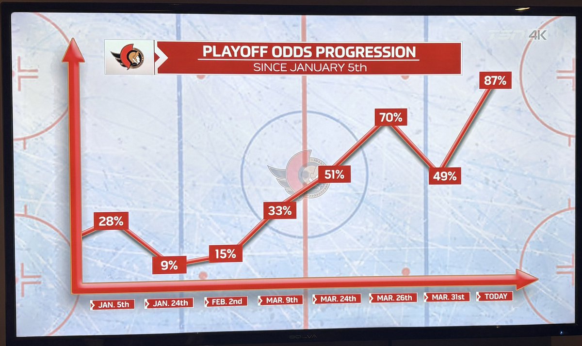 Phil Lallier tweet media