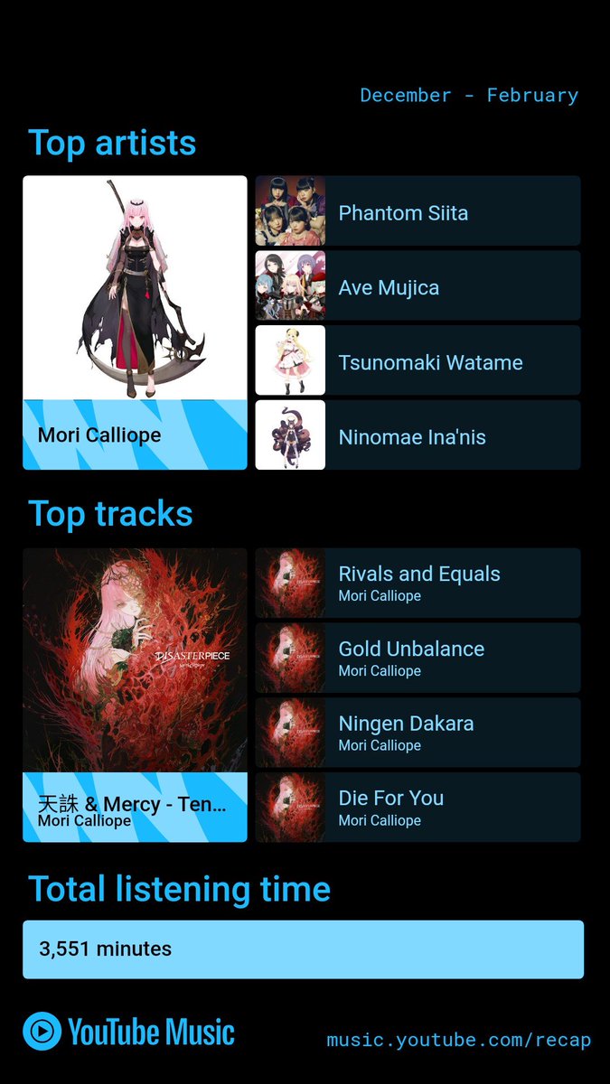 Jacob 💀🐙🐔👧👁️‍🗨️🐈‍⬛🩷🔪🦴 🔥 tweet media