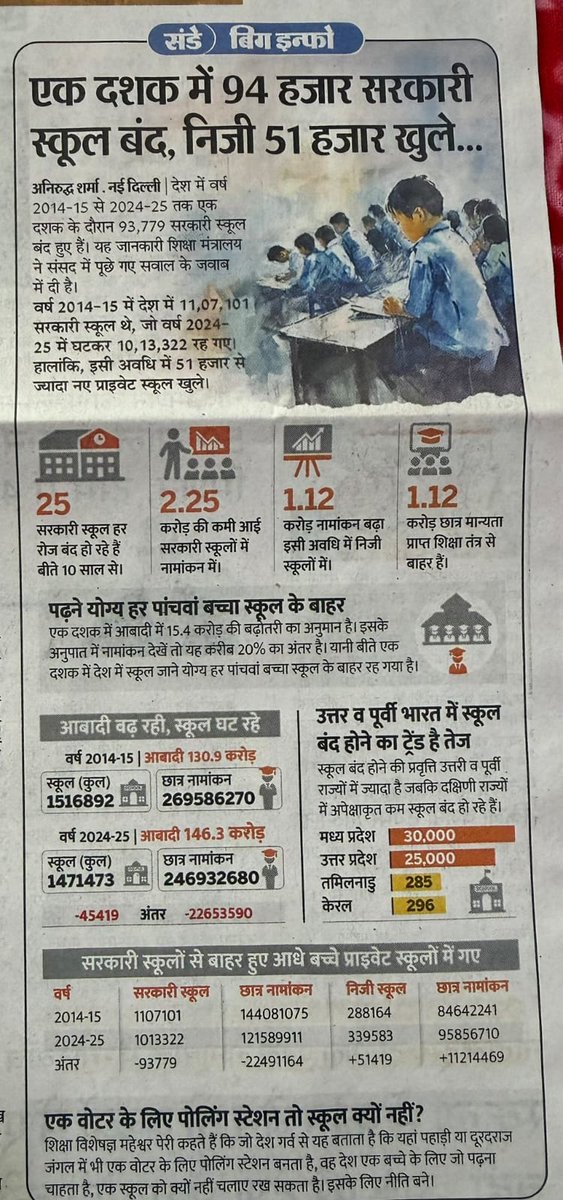 praveen jain 🇮🇳 tweet media