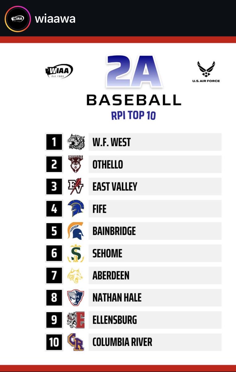 East Valley HS Baseball tweet media